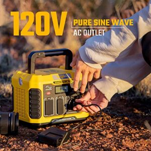 Togo Power Advance 350 Portable Power Station 120 Volt 330 Watt USB And Wireless Outlets, Auto Home and Solar Recharging, Yellow