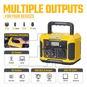 Togo Power Advance 350 Portable Power Station 120 Volt 330 Watt USB And Wireless Outlets, Auto Home and Solar Recharging, Yellow