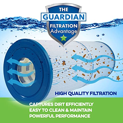 Guardian Filtration Products Spa Filter Cartridge 4H8-210-02 Two-Pack Replacement for Unicel 4CH-935, PLEATCO PWW35L, Waterway Plastics, Teleweir | D-01310 | PDY35P3 | 4CH-935RA | PDC580-AFS