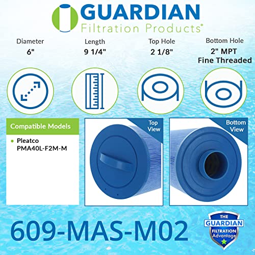 Guardian Filtration Products Spa Filter Cartridge 609-MAS-02-M Two-Pack Replacement for PMA40L-F2M Master Spas | Replaced PLEATCO PMA40L-F2M-M, X268365, PMA-EP2, X268514, X268511, X268543