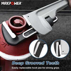 MAXPOWER 36-inch Pipe Wrench, Heavy Duty Straight Pipe Wrench Aluminum Plumber Wrench