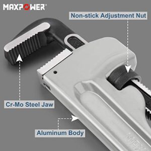 MAXPOWER 36-inch Pipe Wrench, Heavy Duty Straight Pipe Wrench Aluminum Plumber Wrench