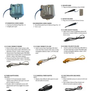 Cuddeback Metal Solar Cable for Solar Kit 3501 and 3532