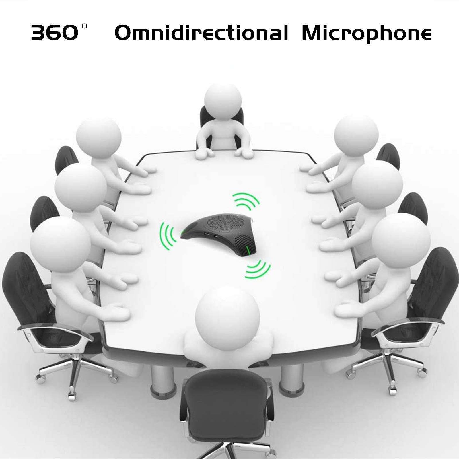 Conference Microphone USB Speakerphone Microphone for Business Conference,360° Omnidirectional Microphone Intelligent DSP Noise Reduction for Video Meeting (mic +Speaker+hub)