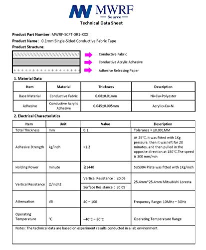 MWRF Source Conductive Cloth Fabric Adhesive Faraday Tape (2.0-inch x 65ft); EMI Grounding; RFID Signal Attenuation; Radio Frequency Signal Attenuation; Guitar Interference Shielding