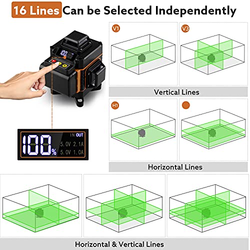 16 Lines Laser Level with Target Plate, Elikliv 4d 360 Self-Leveling Laser Level, Green Beam Laser Level Horizontal Vertical with 2 Rechargeable Battery for Home Improvement Layout Work