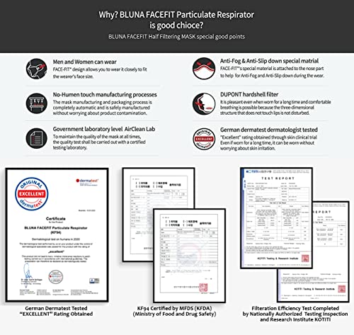 BLUNA ::Authentic:: [10 Pack] Premium 4-Layer Black KF94 Face Mask, Large [Adjustable Ear Loop][Anti-Trouble Skin][Made in KOREA] + Lanyard