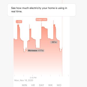 Sense Flex Home Energy Monitor