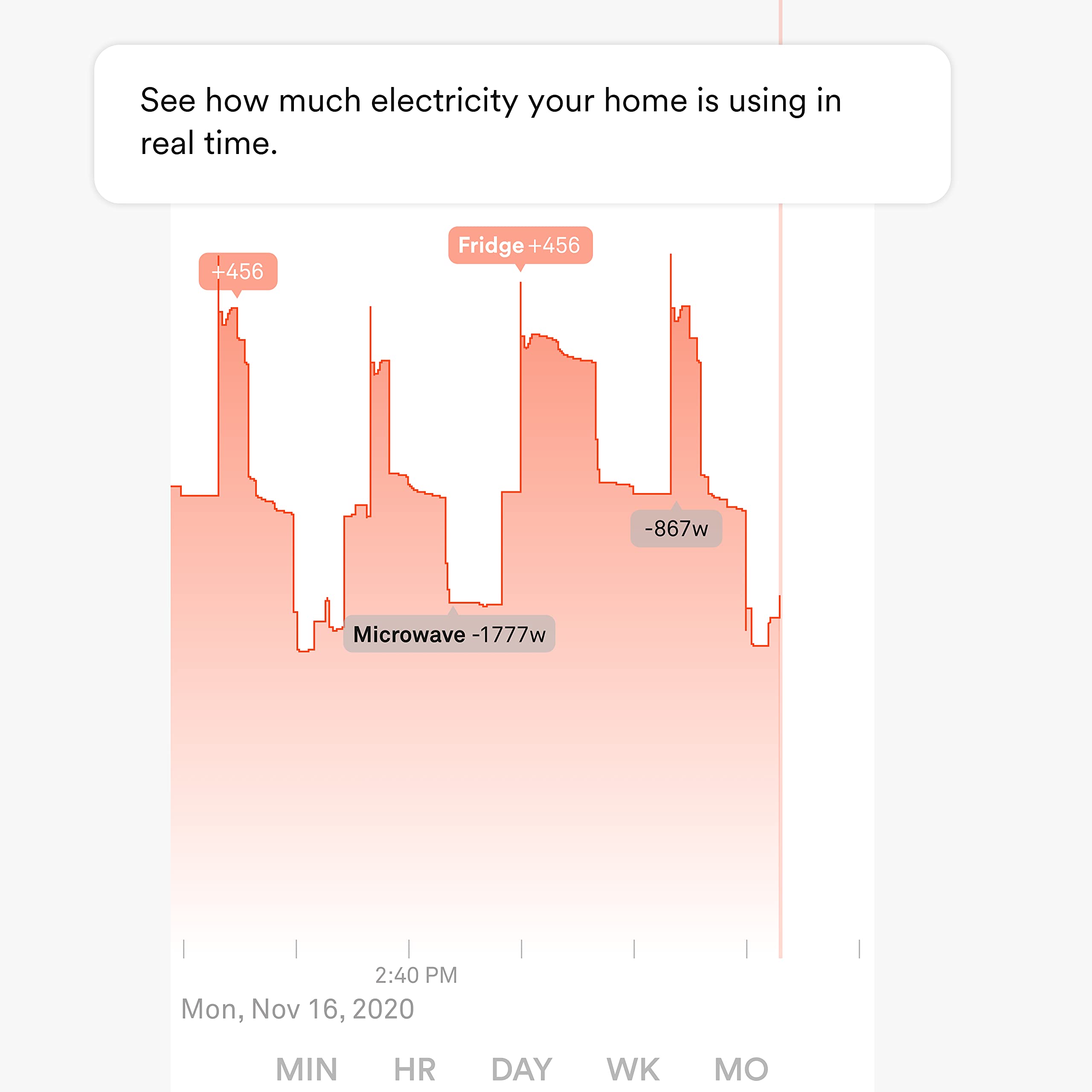 Sense Flex Home Energy Monitor