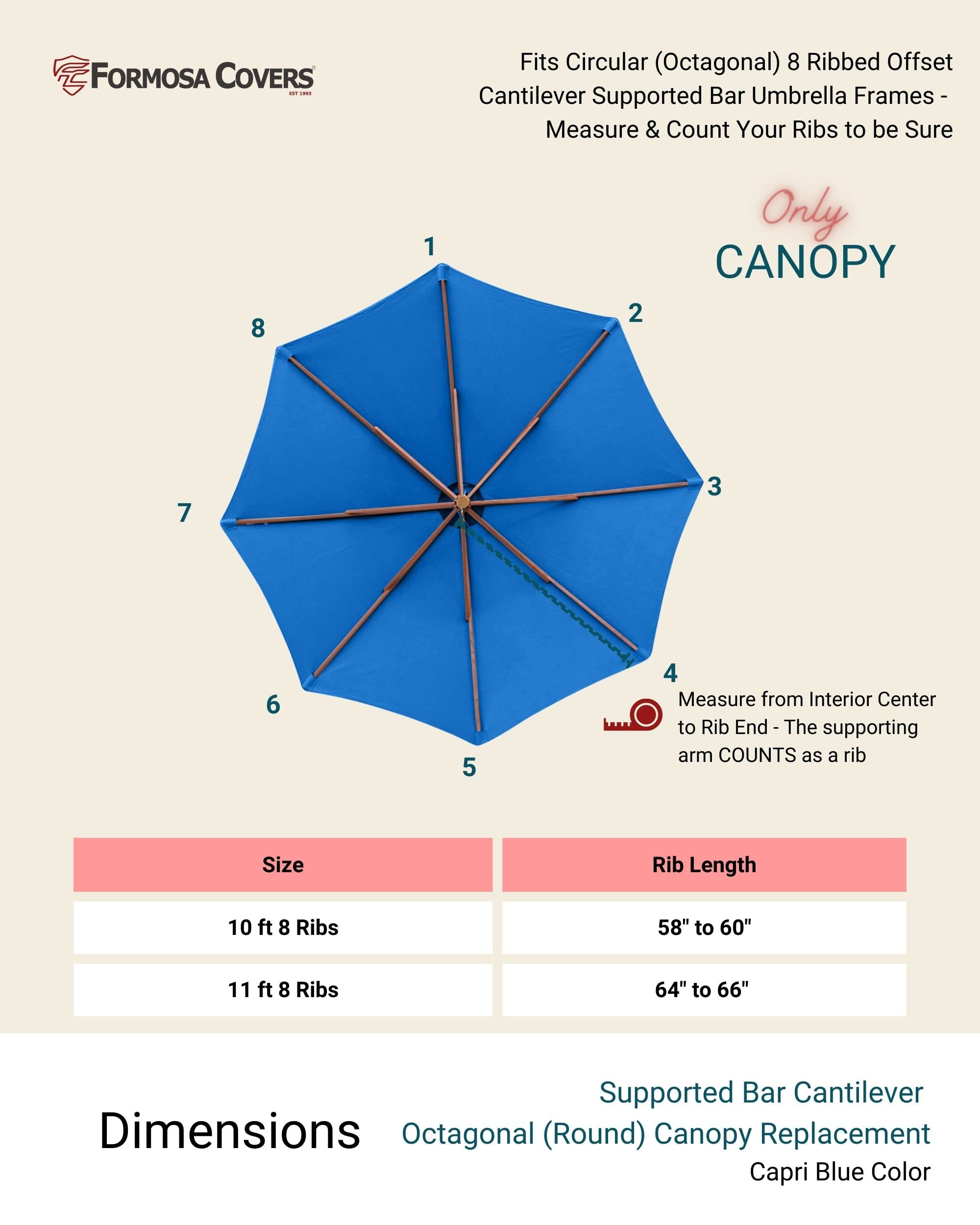 Formosa Covers Replacement Umbrella Canopy for 11ft 8 Rib Supported Bar Cantilever Market Outdoor Patio in Capri Blue Rib Length 64" to 66" Premium Vibrant Olefin Fabric (Canopy Only) (11ft 8 ribs)