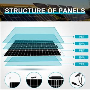 600W Flexible Solar Panel + 400W Wind Turbine Generator + Hybrid Charge Controller,1000 Watts 12V Wind Solar Kit for Home Off Grid System