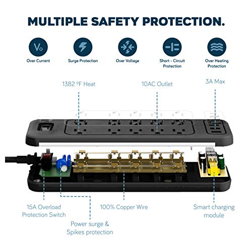 Power Strip Surge Protector USB-C and 10 AC Outlets, 3 USB and 1 USB C, Fast Charging Ports, Black, Flat Plug 6 ft Extension Cord, 2100 J 1875 Watts, 15A, Outlet Extender, ETL, BENTRONIC.