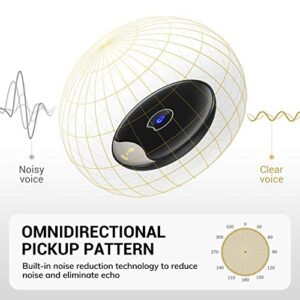 TONOR USB Conference Microphone, 360° Omnidirectional PC Computer Condenser Mic with Mute Button for Online Meeting/Class, Zoom Call, Skype Chatting, Plug & Play (TM20)