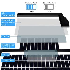 MEGSUN 12 Volt 10W Solar Car Battery Maintainer Trickle Chargers Kits, Portable Waterproof Solar Panel Charging Kit for Car, Boats, RV, Trailer, Camper, Automotive, Motorcycle, Snowmobile. (10W)