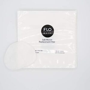 Flo Mask Kids - Sub-Micron Replacement Filters (25-Pack) for Children's Mask, Made in USA
