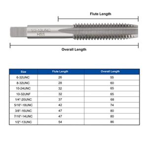 COMOWARE Drill and Tap Sets, HSS Jobber Length Drill Bits with Metal Indexed Case | 18-Piece, 6-32 to 1/2"-13 Tap Sizes