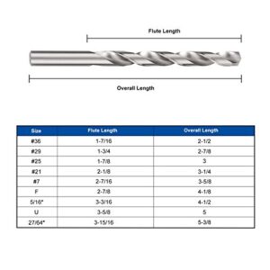 COMOWARE Drill and Tap Sets, HSS Jobber Length Drill Bits with Metal Indexed Case | 18-Piece, 6-32 to 1/2"-13 Tap Sizes