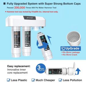 Frizzlife Under Sink Water Filter System SK99-NEW, Direct Connect, NSF/ANSI 53&42 Certified to Remove Lead, Chlorine, Odor & Bad Taste- 0.5 Micron, Quick Change, USA Tech Support