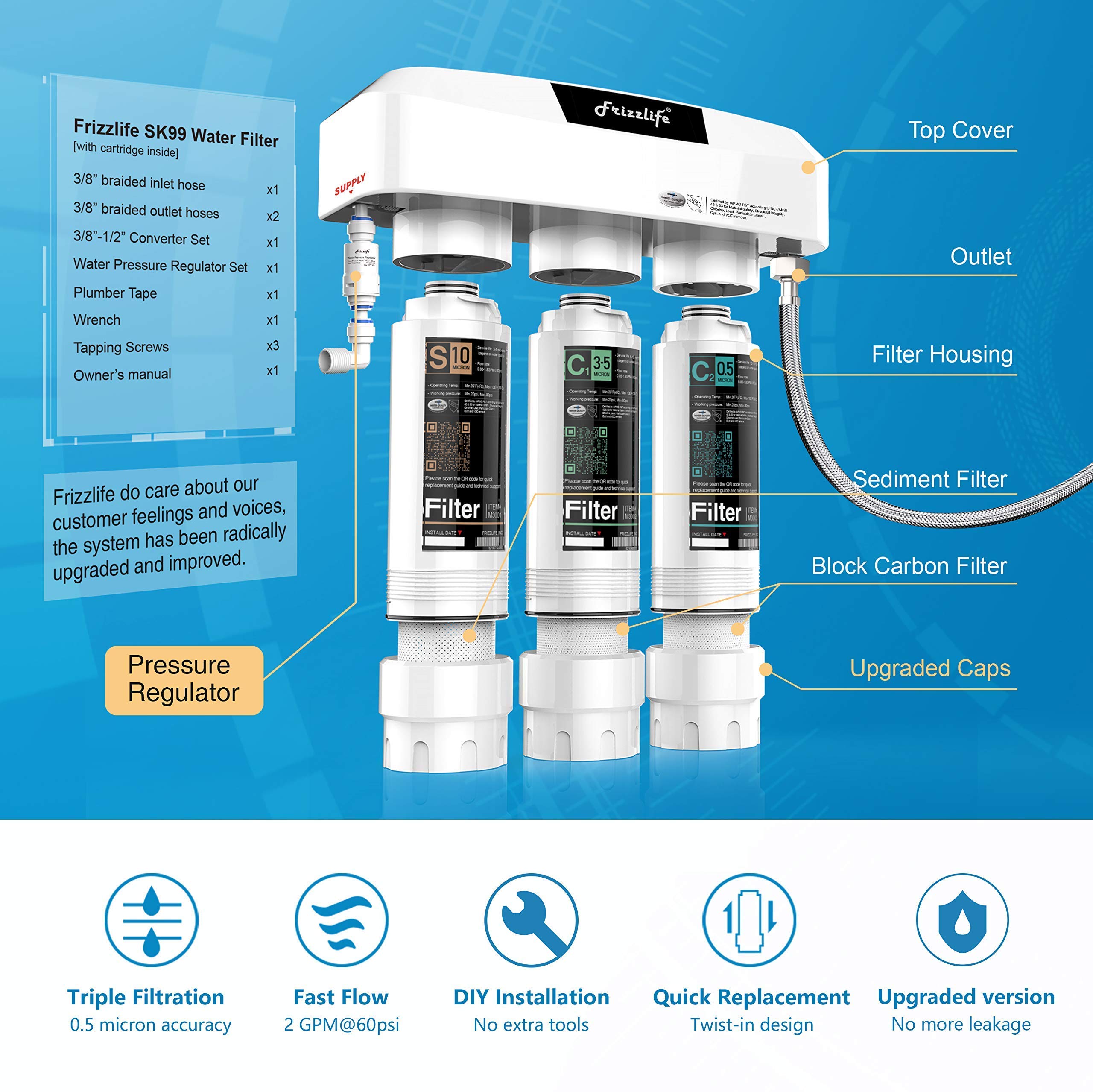 Frizzlife Under Sink Water Filter System SK99-NEW, Direct Connect, NSF/ANSI 53&42 Certified to Remove Lead, Chlorine, Odor & Bad Taste- 0.5 Micron, Quick Change, USA Tech Support