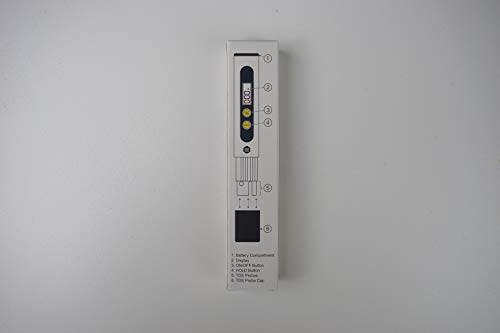 Third Wave Water Digital Salinity TDS Meter 0-999ppm - Ideal Water Tester for Zero Water Filter Replacement, PH Meter & Water Meter