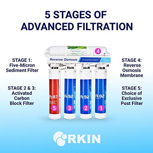 AlcaPure Reverse Osmosis Under Sink Water Filter System | High Capacity 5 Stage Filtration System by RKIN | Includes a Chrome Lead-Free faucet | Superior Tasting, purified, Alkaline pH drinking water.