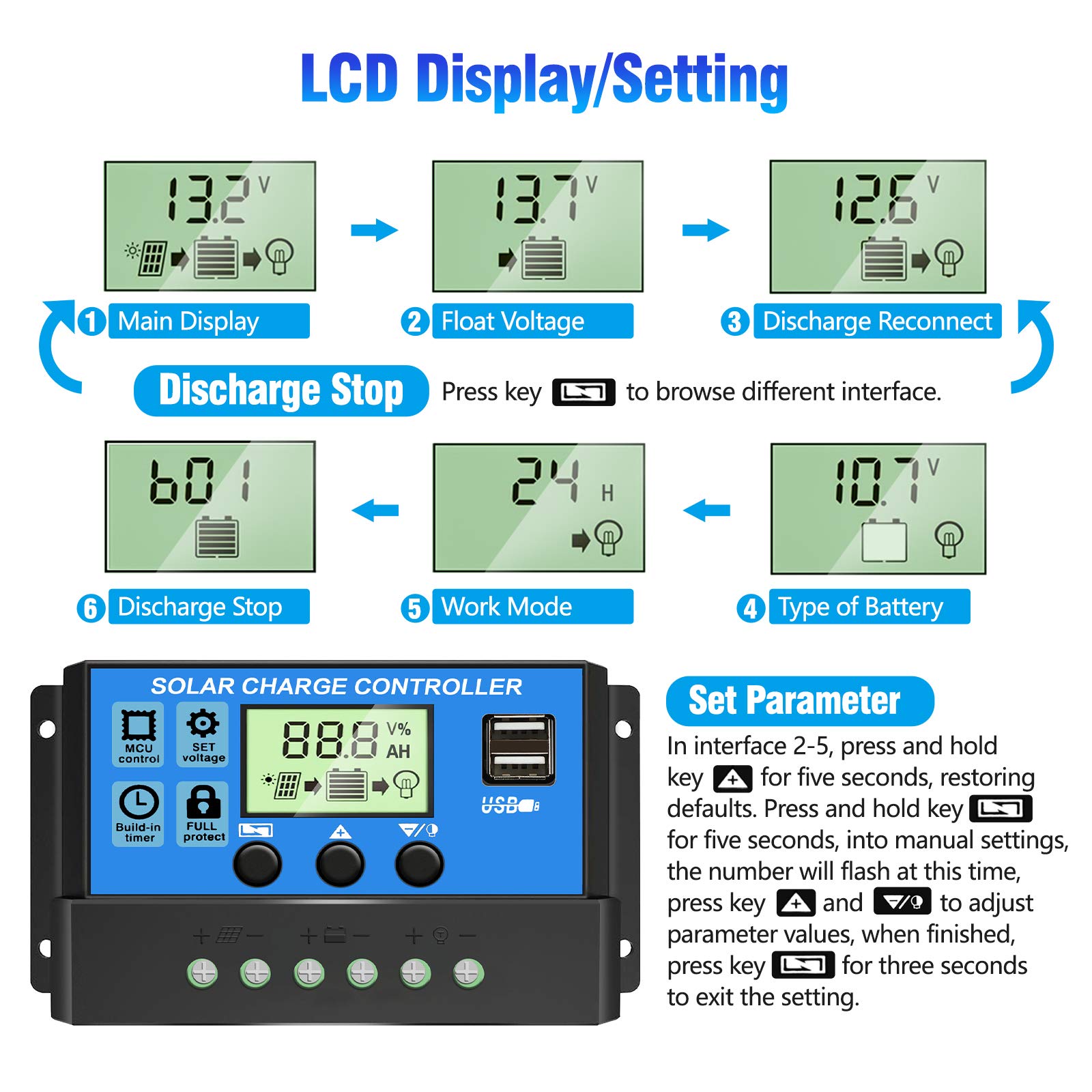 [Upgraded] 30A Solar Charge Controller, 12V/ 24V Solar Panel Regulator with Adjustable LCD Display Dual USB Port Timer Setting PWM Auto Parameter