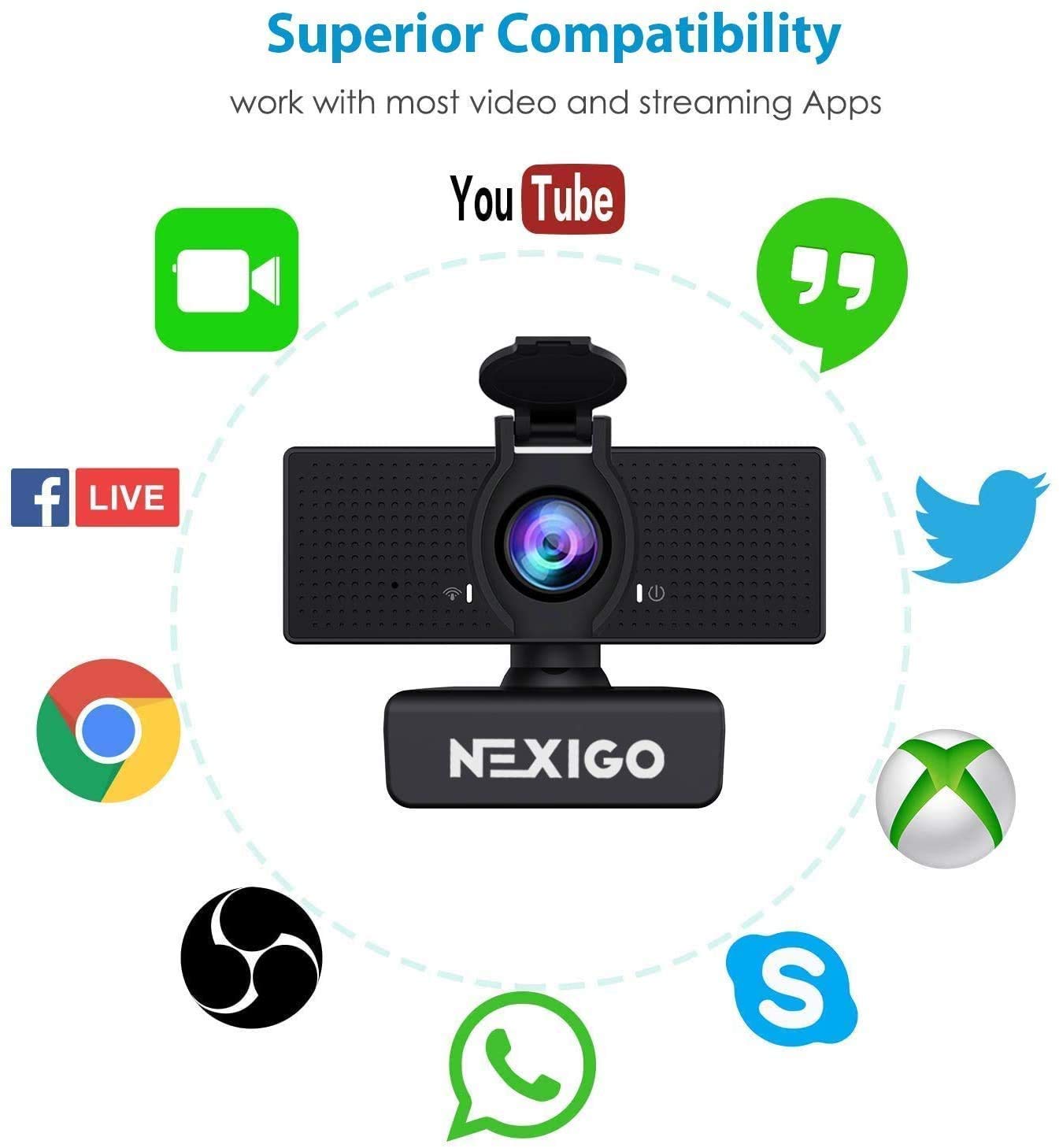 NexiGo N60 1080P Web Camera, HD Webcam with Microphone & Privacy Cover, USB Computer Camera, 110-degree Wide Angle, Plug and Play, for Zoom/Skype/Teams/OBS, Conferencing and Video Calling (Renewed)