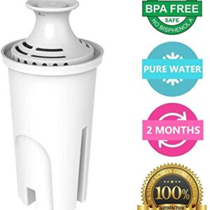 Replacement for Brita Water Filter，Standard Water Filter Compatible with Classic OB03, Mavea 107007, and More, NSF Certified Pitcher Water Filter, 1 Year Filter Supply, 6 Packs