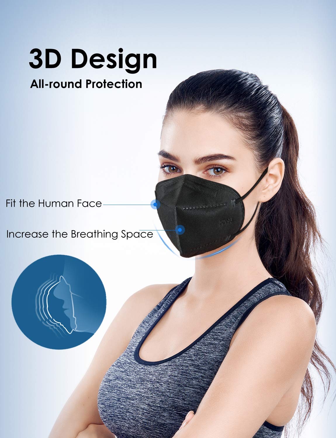 HUHETA KN95 Face Mask 10 Pack, 5-Ply Safety Mask, Filter Efficiency Over 95%, Against PM2.5 (Black Mask)