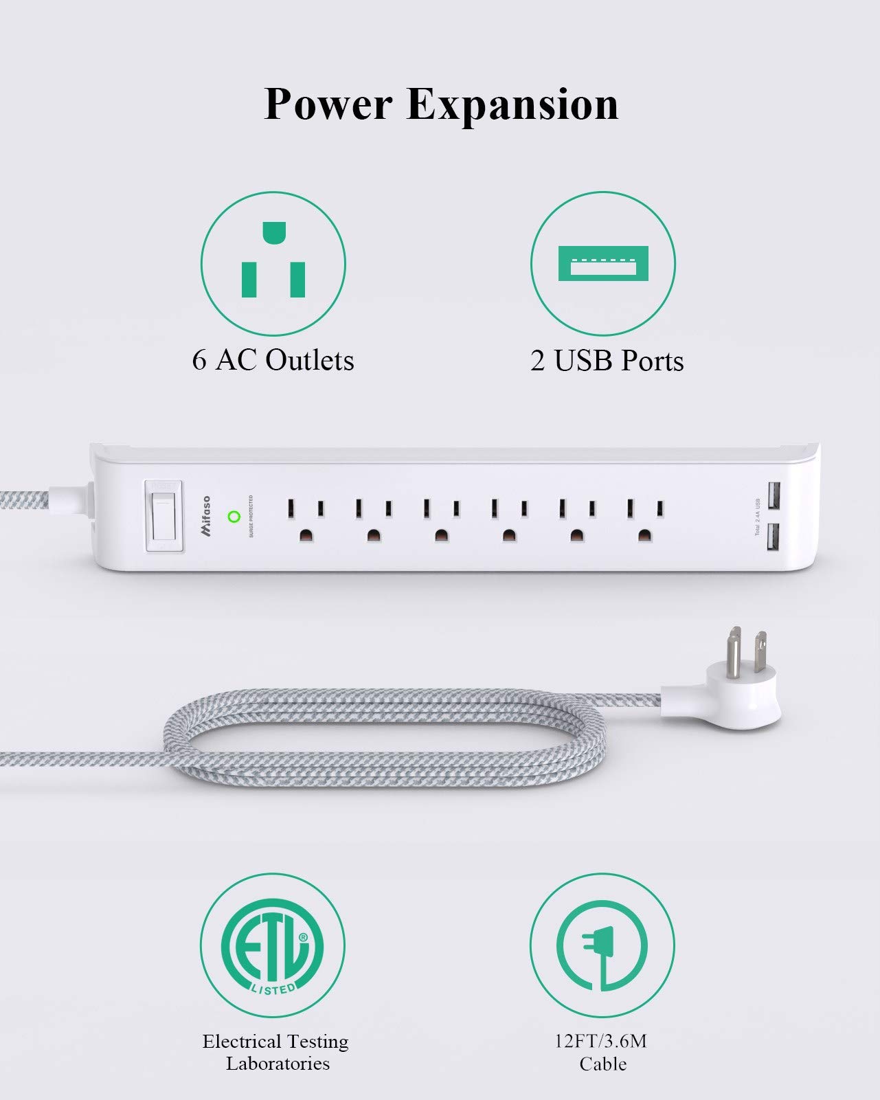 2 Pack Power Strip - 12FT Long Extension Cord, Surge Protector with 6 Outlets and 2 USB Charging Ports, Flat Plug Overload Protection, (1625W/13A/900J), Wall Mount for Home Office and Dorm, ETL Listed