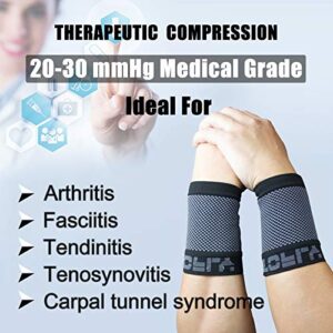 AMZAM Compression Wrist Sleeve - Medical Wrist Support for Men &Women-Improve Circulation and Recovery, Help Relieve Sore Muscles