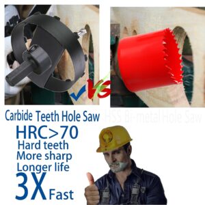 PLG2SUPT 6-3/8” Carbide Grit Hole Saw Cutter for 6” Recessed Light Segmented Cutting Edge 1.2X Faster Than Unsegmented for Drilling Cutting Drywall Ceiling Tile Wood Plaster MDF Drywall