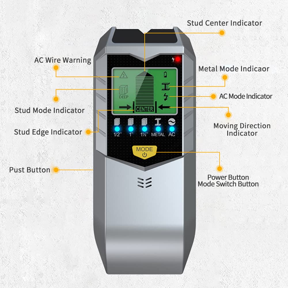 MOCITA Stud Finder Wall Scanner - 5 in 1 Electronic Beam Finder Stud Sensor Wall Center Detector with LCD Display Audio Alarm for Stud Wood Metal AC Wire Joist Detection