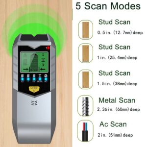 MOCITA Stud Finder Wall Scanner - 5 in 1 Electronic Beam Finder Stud Sensor Wall Center Detector with LCD Display Audio Alarm for Stud Wood Metal AC Wire Joist Detection