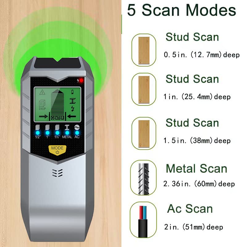 MOCITA Stud Finder Wall Scanner - 5 in 1 Electronic Beam Finder Stud Sensor Wall Center Detector with LCD Display Audio Alarm for Stud Wood Metal AC Wire Joist Detection