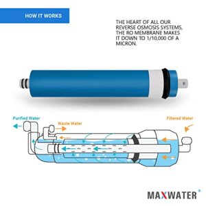 9 Stage RO System Filter Set 3 in1 Alkaline U- -V 4 Pins- 50GPD Membrane