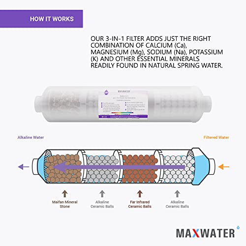 9 Stage RO System Filter Set 3 in1 Alkaline U- -V 4 Pins- 50GPD Membrane