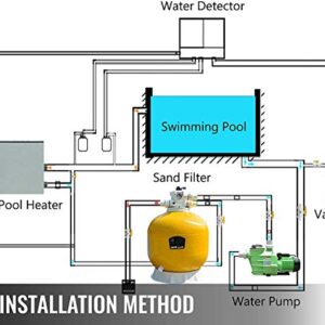 240V 11KW Electric Pool Water Heater for Above Ground Inground Pool Hot Tub,Upgrade Portable SPA Water Bath Heater Thermostat Swimming Pool T