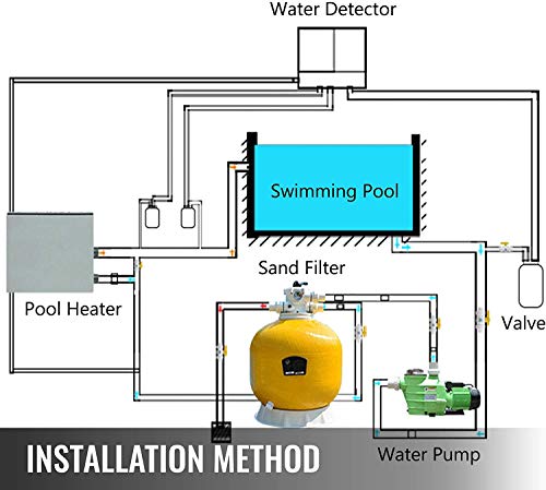 240V 11KW Electric Pool Water Heater for Above Ground Inground Pool Hot Tub,Upgrade Portable SPA Water Bath Heater Thermostat Swimming Pool T