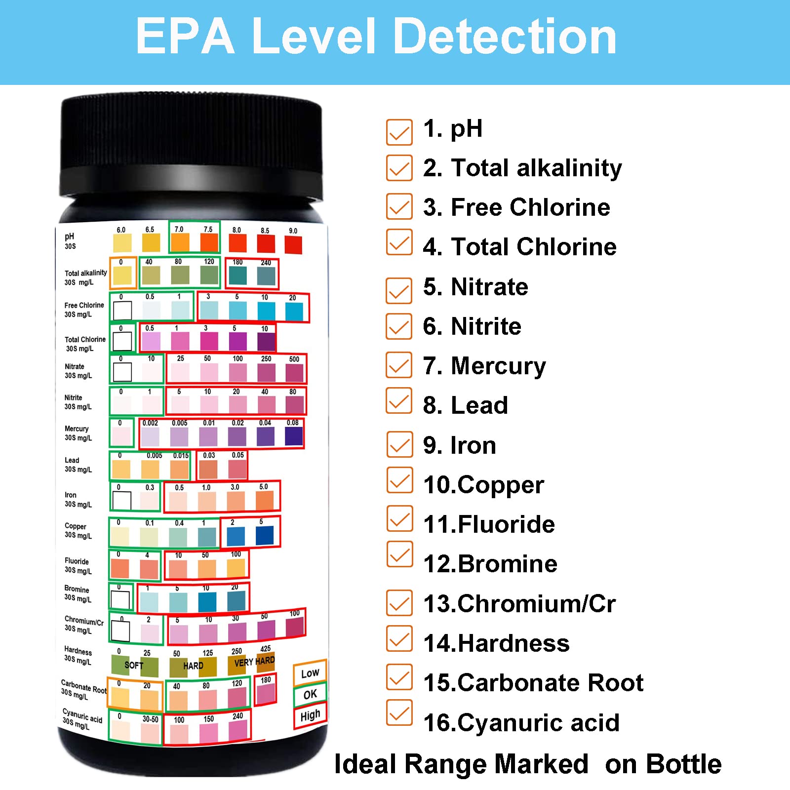 16 in 1 Drinking Water Test Kit - Hofun Professional Hardness Testing Kits, Tap and Well Water Test Strips with Hardness, PH, Mercury, Lead, Iron, Copper, Chlorine, Chromium/Cr, Cyanuric Acid