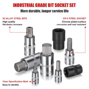 RIMKOLO 92-Piece Allen and Torx Bit Socket Set, 1/4" 3/8" and 1/2" Drive Torx/Tamper Proof Torx/Hex SAE & Metric Bit Set