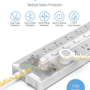 Power Strip with USB, Individual Switches, TESSAN 12 Outlets and 3 USB Ports, Long Extension Cord 6 Feet with Surge Protector for Home, Dorm and Office Accessories, 1700J Protection, Gray