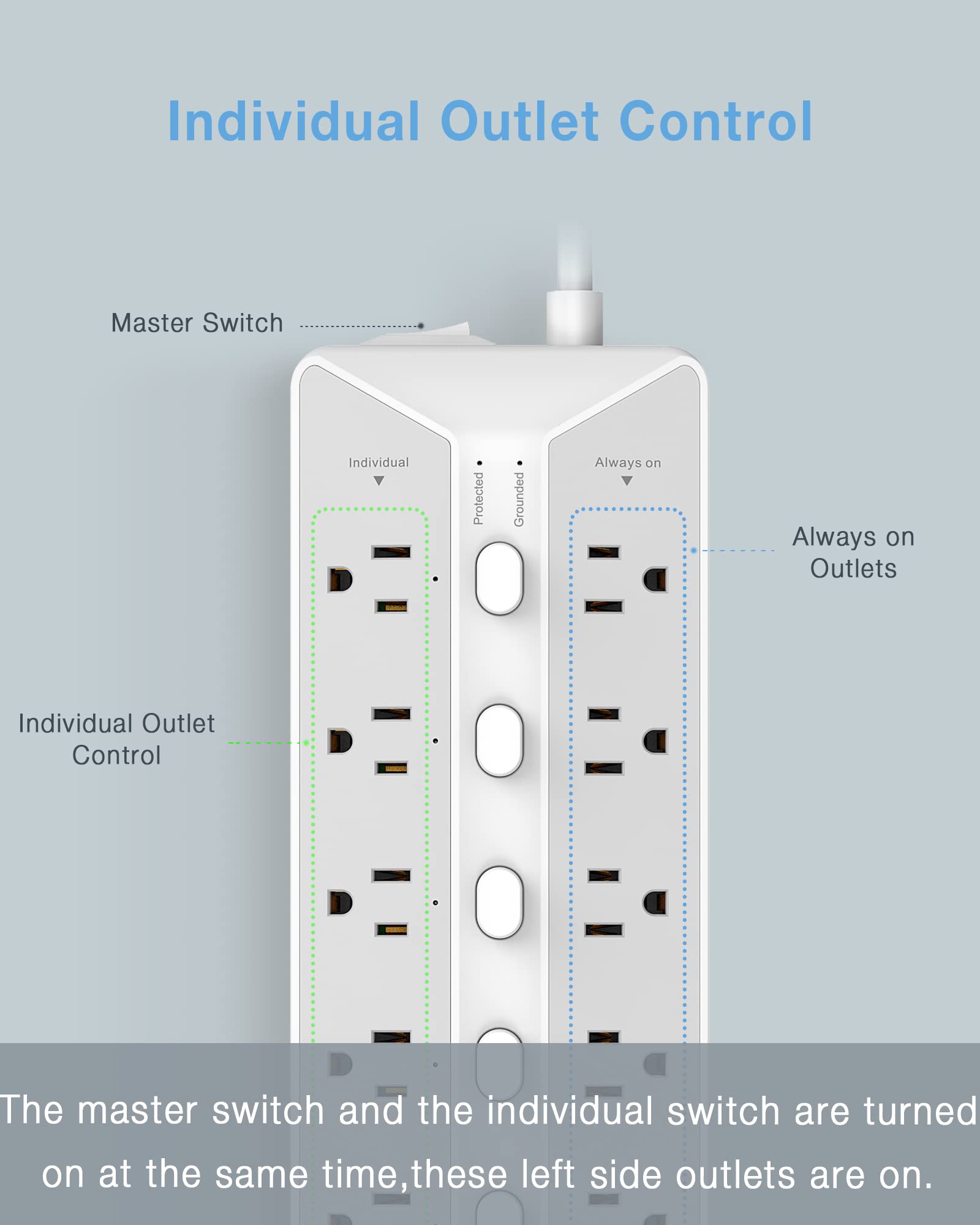 Power Strip with USB, Individual Switches, TESSAN 12 Outlets and 3 USB Ports, Long Extension Cord 6 Feet with Surge Protector for Home, Dorm and Office Accessories, 1700J Protection, Gray