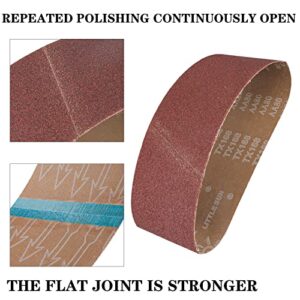 4x24 Sanding Belts 15PCS Belt Sander Paper Aluminum Oxide (3 Each of 80/120/150/240/400 Grits) Ideal for Wood Metal Paint Sanding