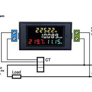 NOYITO AC 40-300V 100A Multi-Function Color Digital Meter Display Four Parameters AC Voltage AC Current Power Electric Energy Meter with Power-Down Memory Function