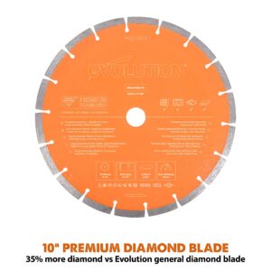 Evolution R255DCT - 10 In Concrete Saw (Aka Circular Saw, Angle Grinder, Chop Saw, Cut Off Saw, Demo Saw, Disc Cutter, Power Cutter) - 15A Motor, No Gas - 4-1/16 In Cut - Incl Premium Diamond Blade