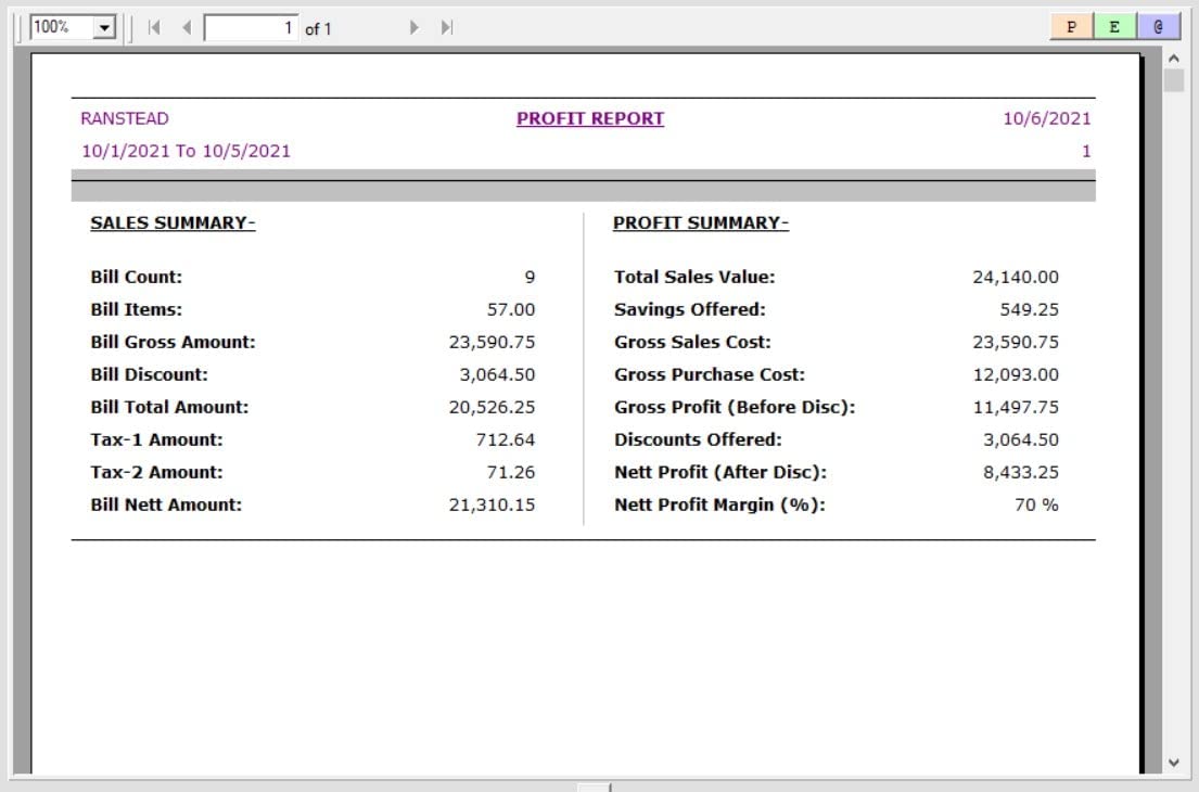 Inventory Billing Software (Retail POS NZIP)