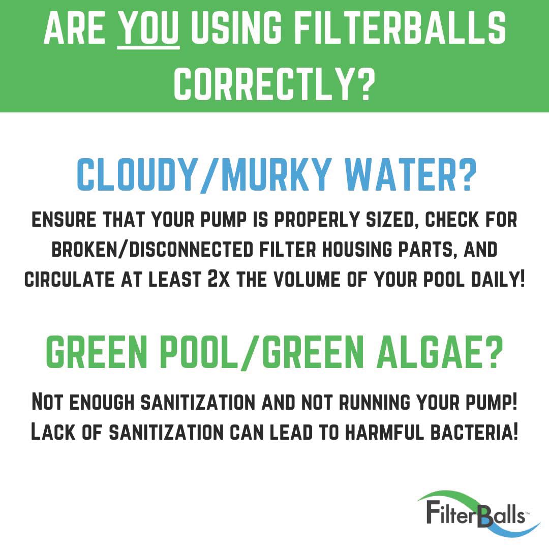 FilterBalls Minis - Clean Tech Filter Media - Made in The USA, Easy to Install Filter Media for Above Ground Pools - Replacement for Sand, Zeolite, and Mystic White - 1/2 Cubic Ft. Bag, Color may vary