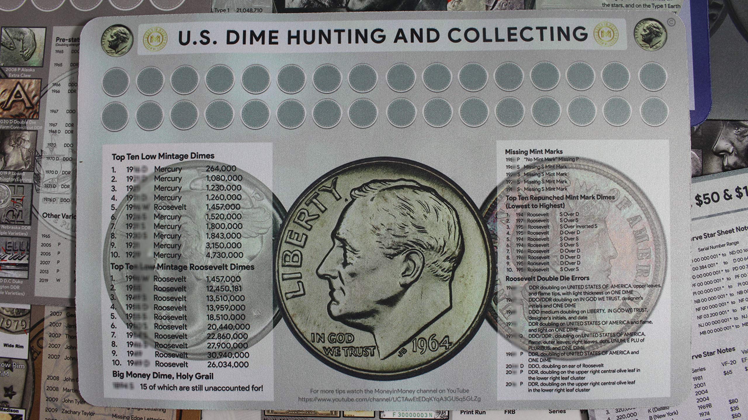U.S. Dime Hunting and Collecting 11" x 17" Coin Roll Mat Rubber and Cloth