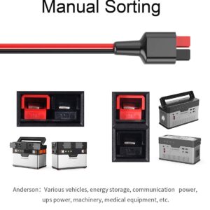 ALLPOWERS Solar Extension Cable with MC-4 Female and Male Connector to Anderson Power Pole Port 1.5M 16AWG Solar Panels Kit Tools, Connector for Solar Panel to Portable Generator